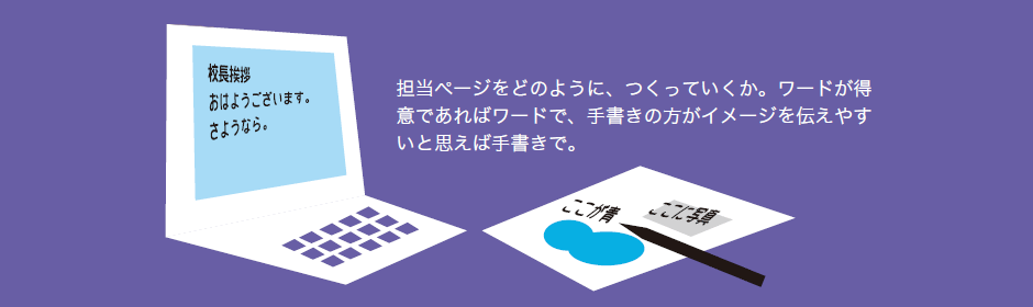 担当ページをどのように、つくっていくか。ワードが得意であればワードで、手書きの方がイメージを伝えやすいと思えば手書きで。